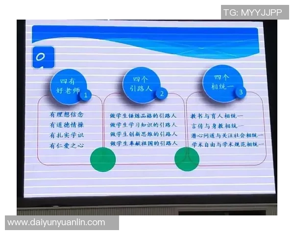 数据分析揭示成都篮球队团队协作表现的关键因素与提升策略 数据分析揭示成都篮球队团队协作表现的关键因素与提升策略