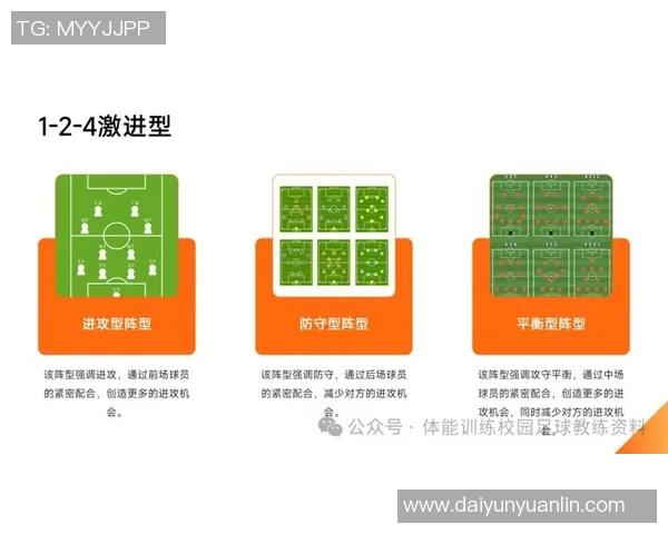 武汉足球队默契配合探讨:提升团队协作与战术执行的关键因素 武汉足球队默契配合探讨:提升团队协作与战术执行的关键因素