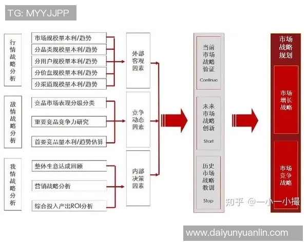 广州足球队的节奏揭秘：从战术到激情的全景探索与分析