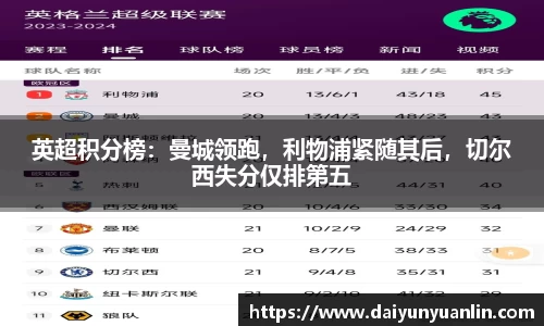 英超积分榜：曼城领跑，利物浦紧随其后，切尔西失分仅排第五