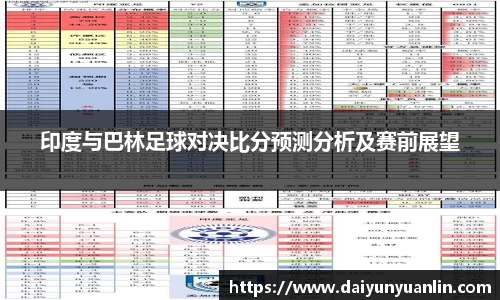 印度与巴林足球对决比分预测分析及赛前展望