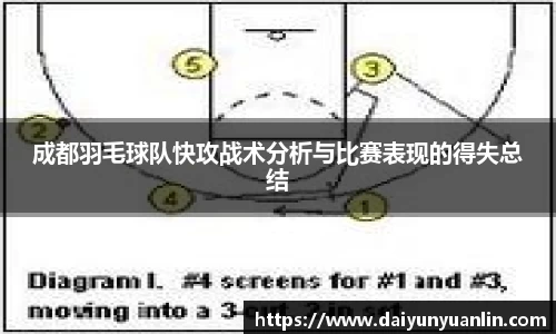成都羽毛球队快攻战术分析与比赛表现的得失总结